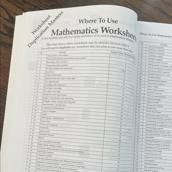Horizons Math Teacher's Guide - Picture 4 of 8